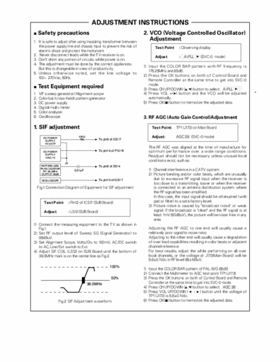 LG CF25H30N LG model CF25H30N TV
Chassis MC-74A
Service Manual